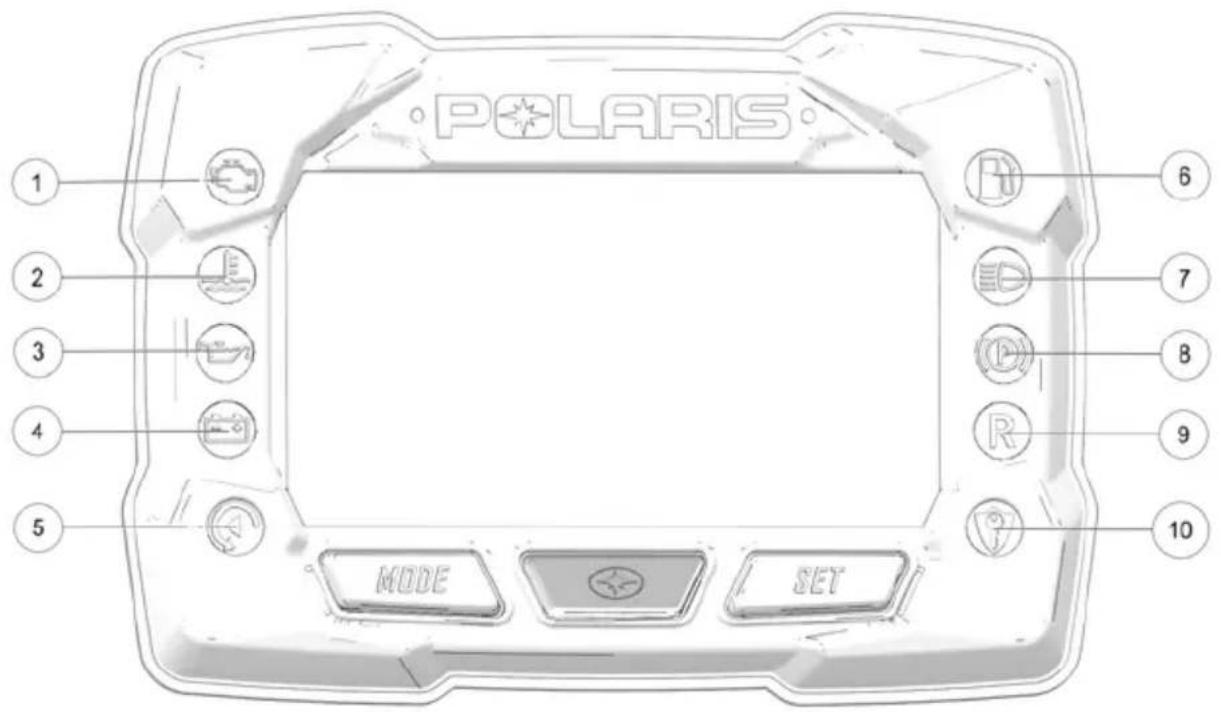 POLARIS SKS 146 (2019) - BLOC-INSTRUMENTS DE SÉRIE - 1