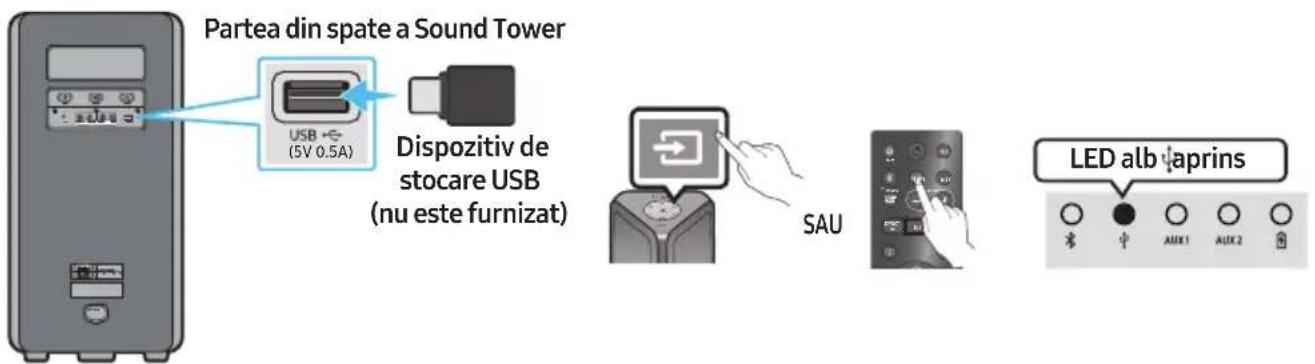 SAMSUNG MXST40B - CONECTAREA UNUI DISPOZITIV DE STOCARE USB - 1
