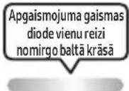 SAMSUNG MXST40B - TĀLVADĪBAS PULTS LIETOŠANA - 18