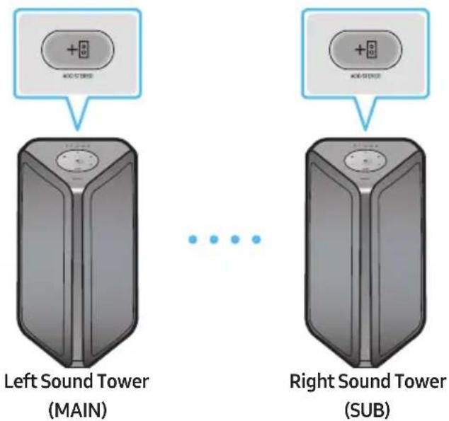 SAMSUNG MXST40B - Using a Smartphone and Stereo Group mode - 1