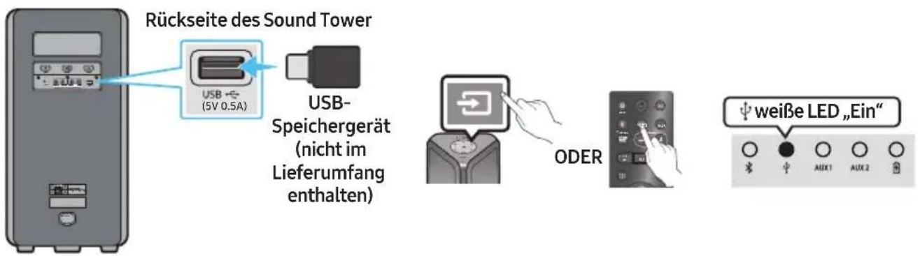 SAMSUNG MXST40B - ANSCHLUSS EINES USB-SPEICHERGERÄTS - 1