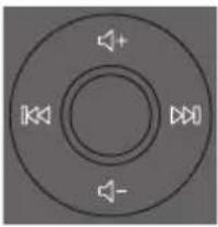 SAMSUNG MXST40B - USING THE REMOTE CONTROL - 26