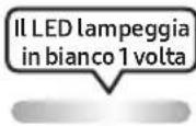 SAMSUNG MXST40B - USO DEL TELECOMANDO - 13