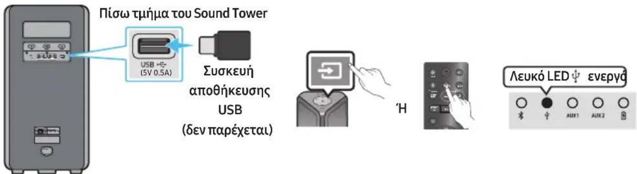 SAMSUNG MXST40B - ΣΥΝΔΕΣΗ ΣΥΣΚΕΥΗΣ ΑΠΟΘΗΚΕΥΣΗΣ USB - 1