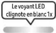 SAMSUNG MXST40B - Comment utiliser la télécommande Alimentation - 20