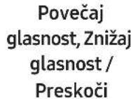 SAMSUNG MXST40B - UPORABA DALJINSKEGA UPRAVLJALNIKA - 18