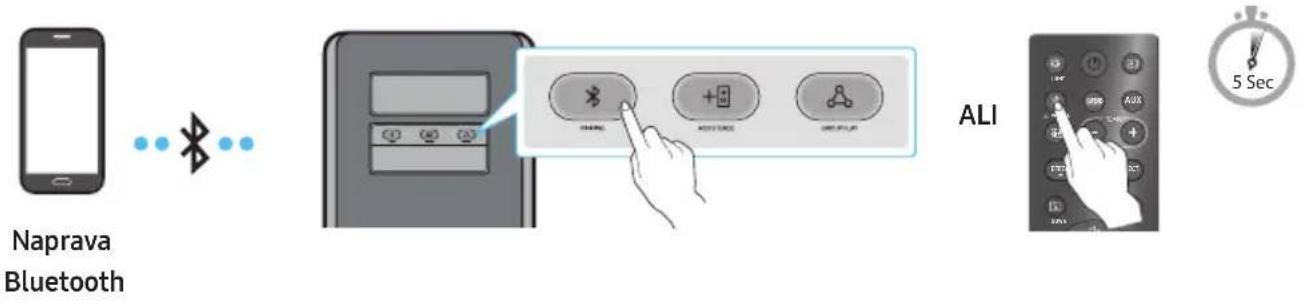 SAMSUNG MXST40B - Povezovanje mobilne naprave prek Bluetootha - 1