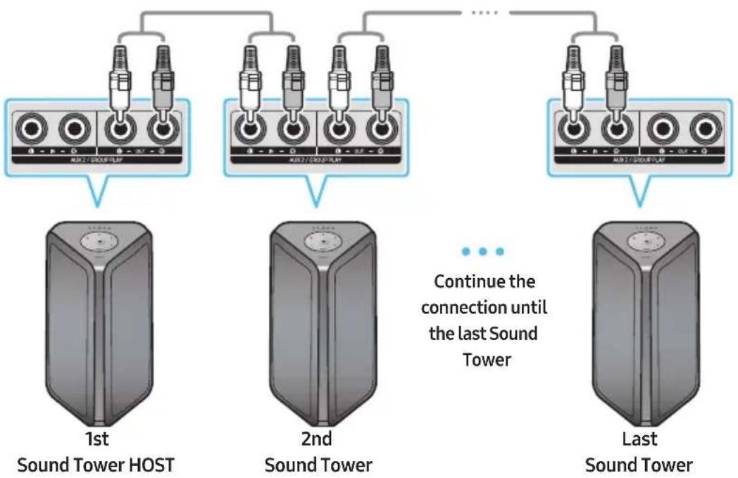 SAMSUNG MXST40B - How to use Audio Group - 1