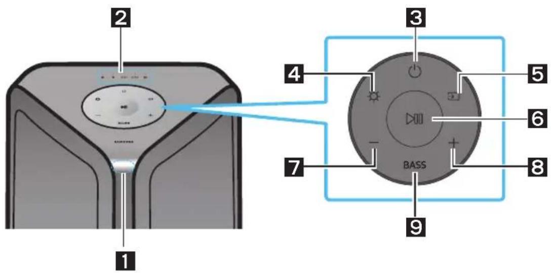 SAMSUNG MXST40B - Patareide sisestamine enne kaugjuhtimispuldi kasutamist (AAA patareid x 2) - 2