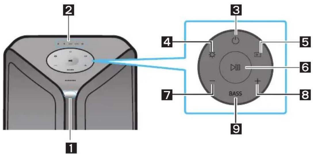 SAMSUNG MXST40B - PREGLED PROIZVODA - 1