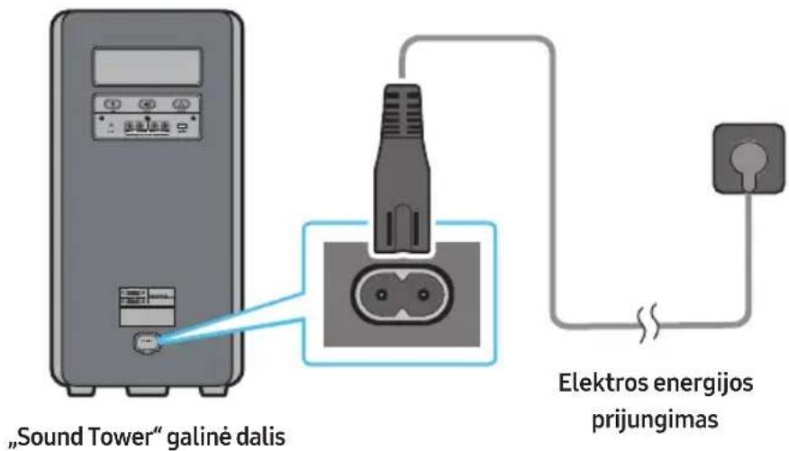 SAMSUNG MXST40B - Elektros energijos prijungimas - 1