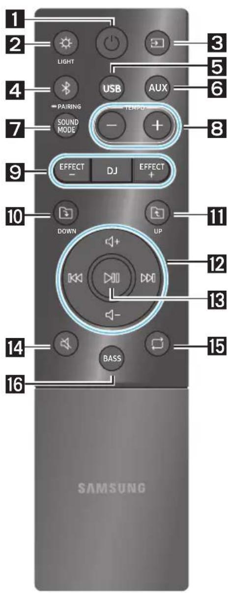 SAMSUNG MXST40B - USO DEL TELECOMANDO - 1