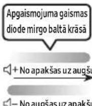 SAMSUNG MXST40B - TĀLVADĪBAS PULTS LIETOŠANA - 21