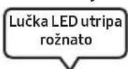 SAMSUNG MXST40B - UPORABA DALJINSKEGA UPRAVLJALNIKA - 30