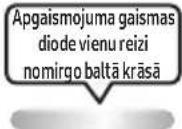 SAMSUNG MXST40B - TĀLVADĪBAS PULTS LIETOŠANA - 10