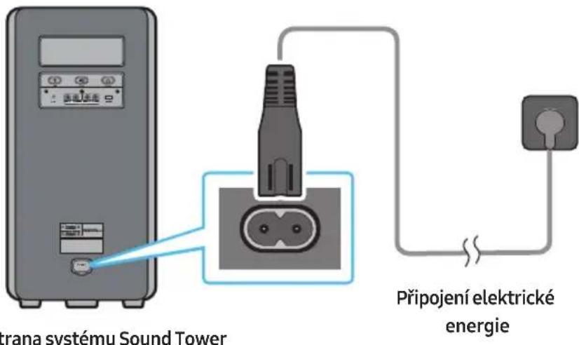 SAMSUNG MXST40B - Připojení elektrické energie - 1
