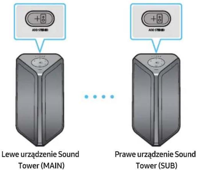 SAMSUNG MXST40B - Korzystanie ze smartfona i trybu grupowego Stereo - 1