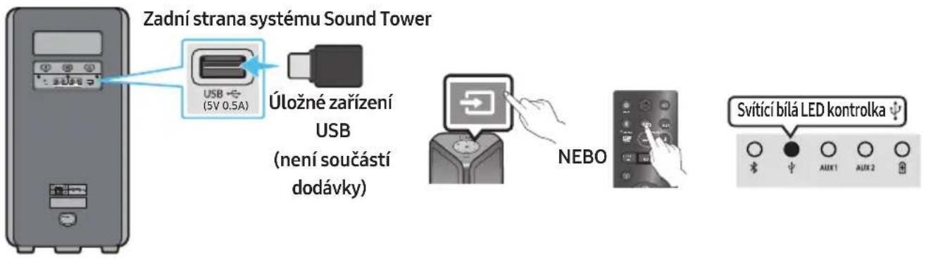 SAMSUNG MXST40B - PŘIPOJENÍ ÚLOŽNÉHO ZAŘÍZENÍ USB - 1