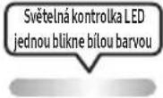 SAMSUNG MXST40B - POUŽÍVÁNÍ DÁLKOVÉHO OVLADAČE - 10