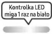 SAMSUNG MXST40B - KORZYSTANIE ZE ZDALNEGO STEROWANIA - 6
