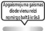 SAMSUNG MXST40B - TĀLVADĪBAS PULTS LIETOŠANA - 16