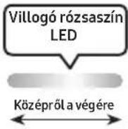 SAMSUNG MXST40B - A TÁVIRÁNYÍTÓ HASZNÁLATA - 28