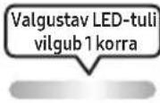SAMSUNG MXST40B - KAUGJUHTIMISPULDI KASUTAMINE - 9