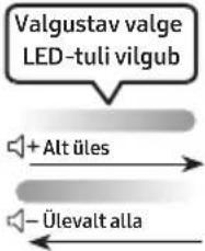 SAMSUNG MXST40B - KAUGJUHTIMISPULDI KASUTAMINE - 18