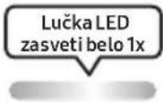 SAMSUNG MXST40B - UPORABA DALJINSKEGA UPRAVLJALNIKA - 14