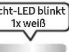 SAMSUNG MXST40B - MIT DER FERNBEDIENUNG - 6