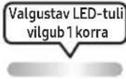 SAMSUNG MXST40B - KAUGJUHTIMISPULDI KASUTAMINE - 11