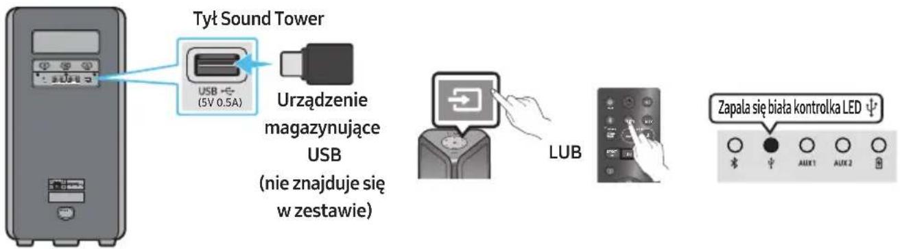 SAMSUNG MXST40B - PODŁĄCZANIE URZĄDZENIA PAMIĘCI MASOWEJ USB - 1