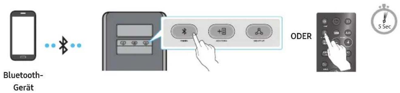 SAMSUNG MXST40B - Anschluss eines mobilen Geräts über Bluetooth - 1