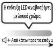 SAMSUNG MXST40B - ΧΡΗΣΗ ΤΟΥ ΤΗΛΕΧΕΙΡΙΣΤΗΡΙΟΥ - 15