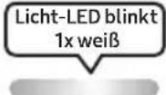SAMSUNG MXST40B - MIT DER FERNBEDIENUNG - 14