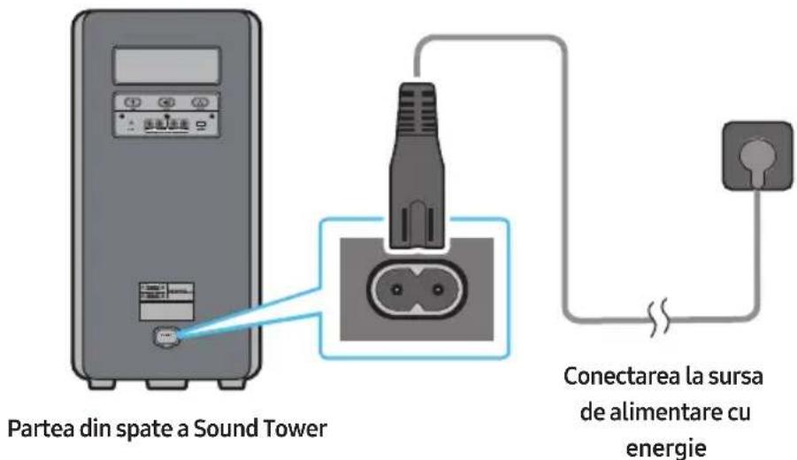 SAMSUNG MXST40B - Conectarea la sursa de alimentare cu energie - 1