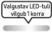 SAMSUNG MXST40B - KAUGJUHTIMISPULDI KASUTAMINE - 24