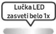 SAMSUNG MXST40B - UPORABA DALJINSKEGA UPRAVLJALNIKA - 6