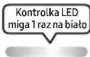 SAMSUNG MXST40B - KORZYSTANIE ZE ZDALNEGO STEROWANIA - 30
