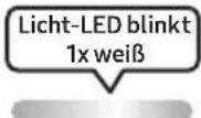 SAMSUNG MXST40B - MIT DER FERNBEDIENUNG - 20