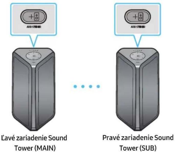 SAMSUNG MXST40B - POZNÁMKA - 1