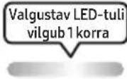 SAMSUNG MXST40B - KAUGJUHTIMISPULDI KASUTAMINE - 13
