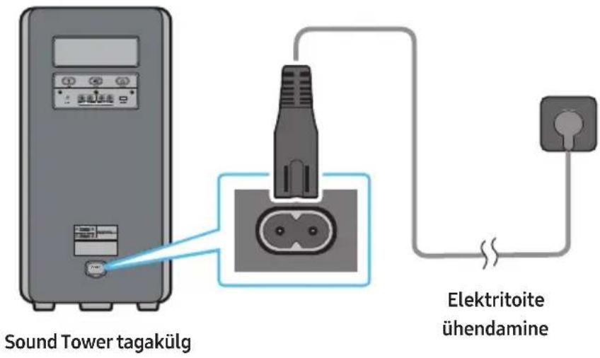 SAMSUNG MXST40B - Elektritoite ühendamine - 1