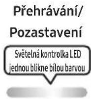 SAMSUNG MXST40B - POUŽÍVÁNÍ DÁLKOVÉHO OVLADAČE - 21