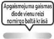 SAMSUNG MXST40B - TĀLVADĪBAS PULTS LIETOŠANA - 12