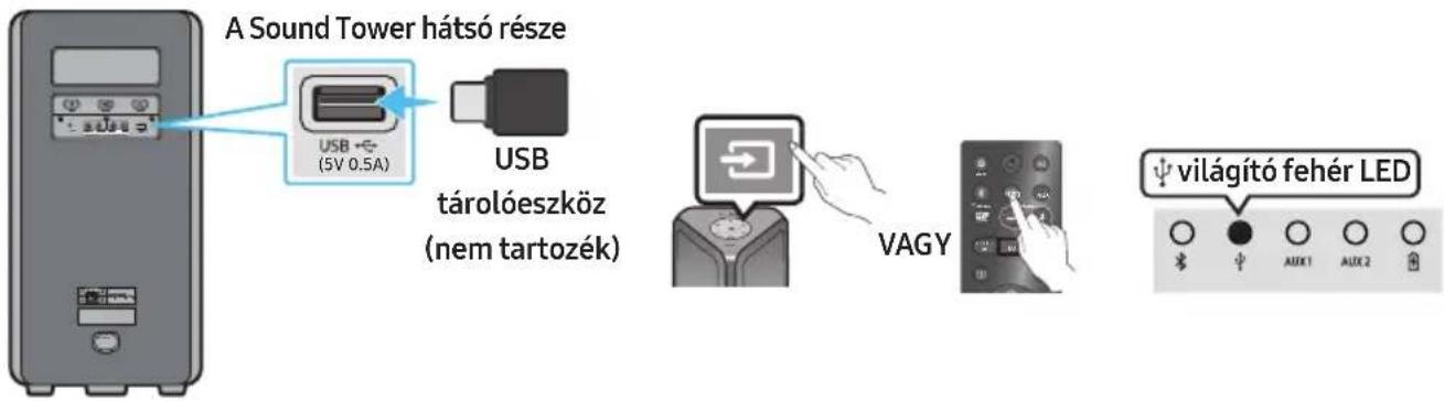 SAMSUNG MXST40B - USB TÁROLÓESZKÖZ CSATLAKOZTATÁSA - 1