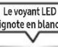 SAMSUNG MXST40B - Comment utiliser la télécommande Alimentation - 6