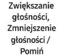 SAMSUNG MXST40B - KORZYSTANIE ZE ZDALNEGO STEROWANIA - 18