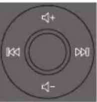 SAMSUNG MXST40B - MIT DER FERNBEDIENUNG - 23