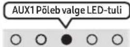 SAMSUNG MXST40B - KAUGJUHTIMISPULDI KASUTAMINE - 2